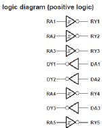 sn75185_logdiag.png