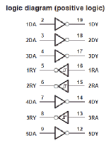 sn75196_logdiag.png