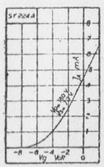 sy224_diagram~~1.png