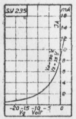 sy235_diagram.png