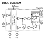 tc4w53_logdiag.png