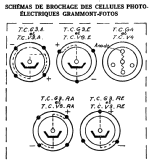 tcg3_tcv3_tcg4_tcv4_fotos_grammont_brochage.png