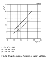 tda_9825st_diagram.png