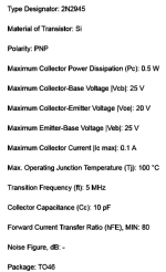 ti_2n2945_data_extracted_from_data_book_transistors.png