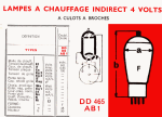 tungsram_tubes_france_rousse_blanc_data_dd465_ab1_complet~~1.png