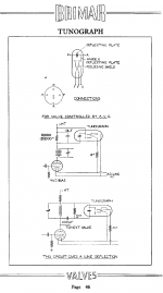 tunograph_page46_1.png