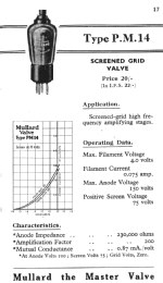 uk_mullard_pm14_data.png