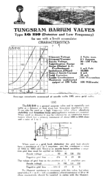 uk_tungsram_lg210_data.png