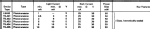 usa_ti_ls400_data_table.png