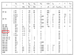 xfw30_characteristics.png