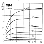 xr4_characteristics_1.png