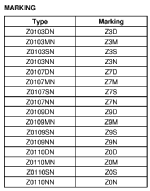 z0109mn_markings.png