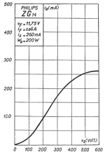 zg14data.png