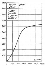 zg16data.png