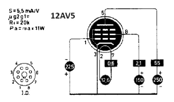 12av5_connections.png