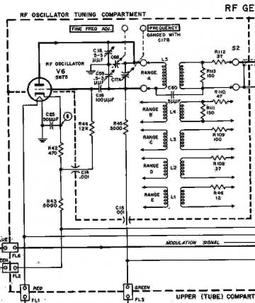 5675, Tube 5675; Röhre 5675 ID5865, Triode, vacuum | Radiomuseum.org