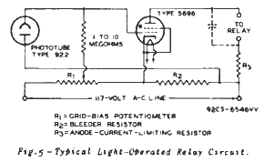 5696, Tube 5696; Röhre 5696 ID18693, Thyratron