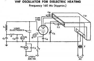 5786, Tube 5786; Röhre 5786 ID38473, Transmitting Triode, ai ...