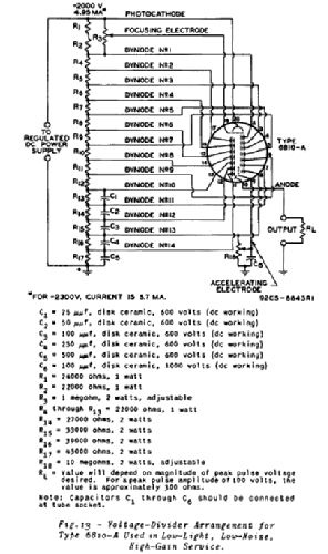 6810a_rca_umgebung.png