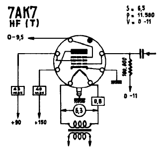 7ak7.png