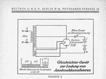 d_rectron_1928_s3.png