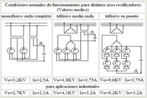 dcx45000_data.png