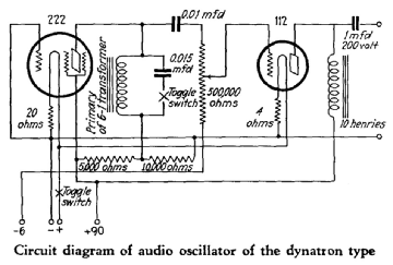 dynatron_audio_oscillator~~1.png