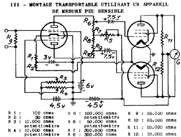 e2_mada_electrometre_utilisation.png