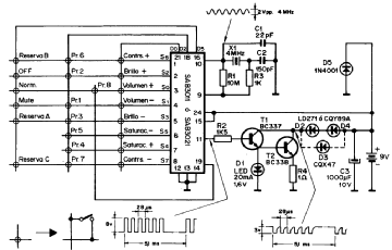 e_clarivox_tlx_sab3021_emisor.png