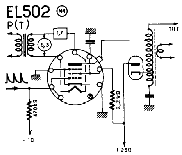 el502_utilisation_s.gif