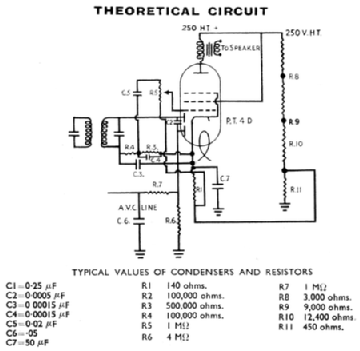 ferranti_pt4d_circuit.png