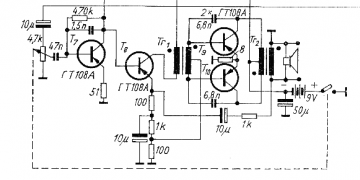 gt108typische.png