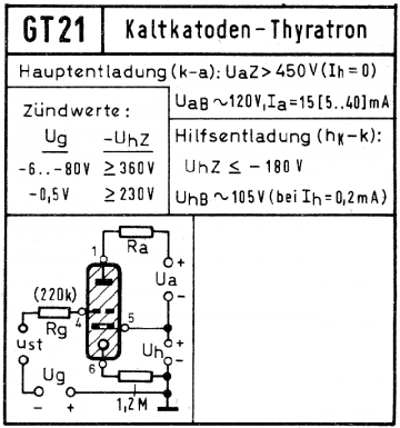 gt21_umgebung.png