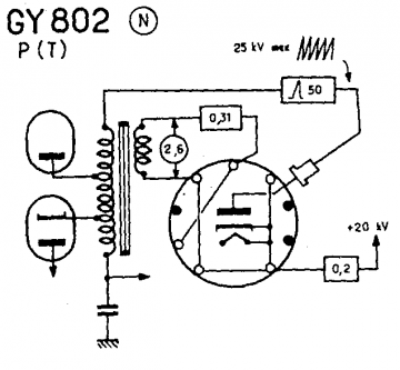 gy802utilisation.png