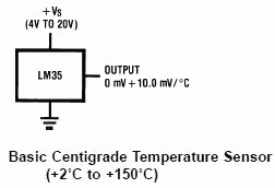 lm35_umgeb1.png