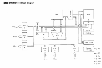 lm6416_block_diagram.png