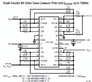 ltc1064_umgeb3.png