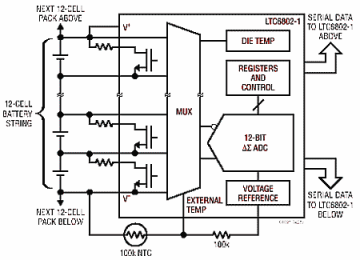 ltc6802_umgeb1.gif