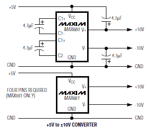 max680_umgeb1.png