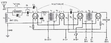 multivalve_cct.gif