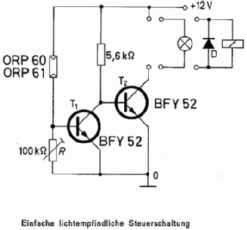 orp61_umgeb1.png