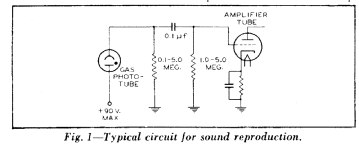 rca_phototube_fig1.png