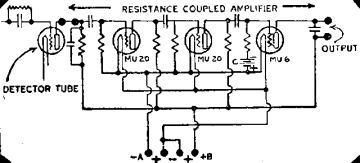 resistance_coupled_amplification~~1.png