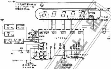 sanyo_lc7258_appl.png