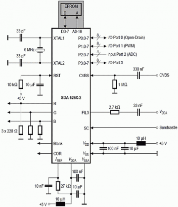 sda525x_umgeb1.gif