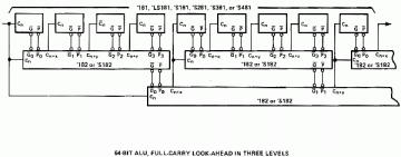 sn74182_umgeb1.gif