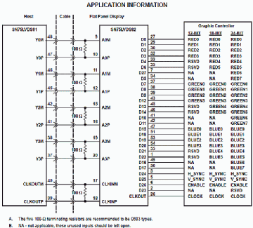 SN 75LVDS82, Tube SN75LVDS82; Röhre SN 75LVDS82 ID70527, IC ...