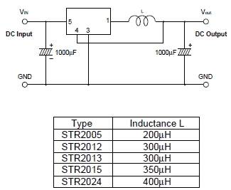 str20xx_umgeb1.png