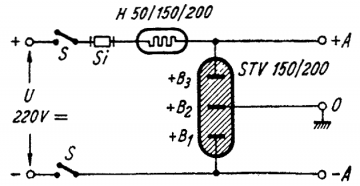 stv150_200_usch.png