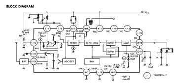 ta8176_block_diagram.png